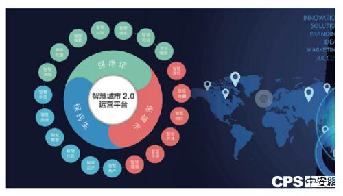 2017安防十大新銳產品引領行業變革，賦能安全技術防范系統設計與施工服務