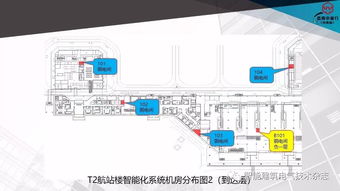 龍海珊 交通建筑智能化系統設計與安全技術防范系統的綜合探討