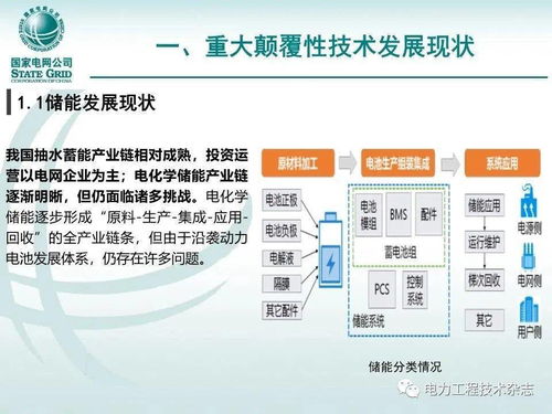 國網(wǎng)能源院 重大顛覆性技術(shù)對能源系統(tǒng)的影響研究與安全技術(shù)防范系統(tǒng)設(shè)計(jì)施工服務(wù)